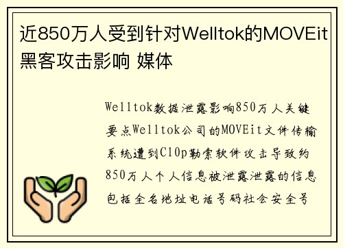 近850万人受到针对Welltok的MOVEit黑客攻击影响 媒体